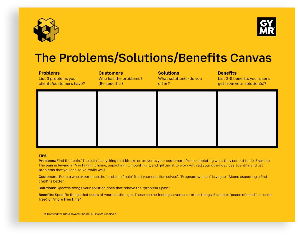 The Problems/Solutions/Benefits Canvas